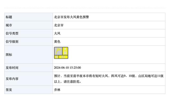 都体：如果桑切斯冬窗离队，国米可能从蒙扎提前召回卡博尼