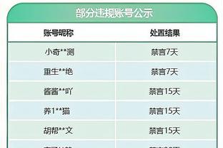 今日热火对阵快船！洛瑞可以出战 马丁、理查德森、海史密斯缺阵