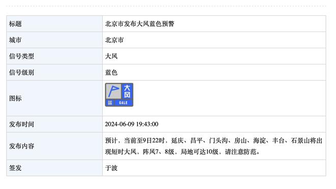 科比-怀特：更衣室里的伙伴们彼此信任 我们会持续传递积极能量